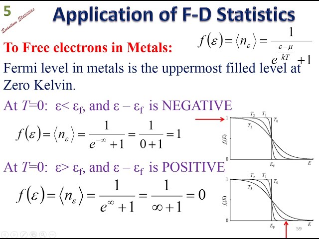 L5 Statistical Mechanics