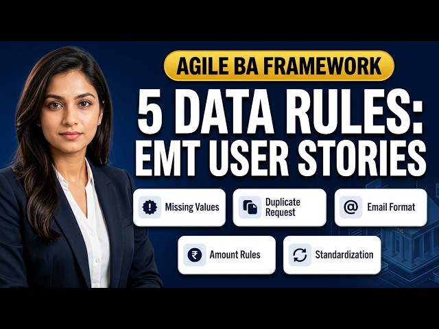 How Real Banking BAs Write FRDs and User Stories