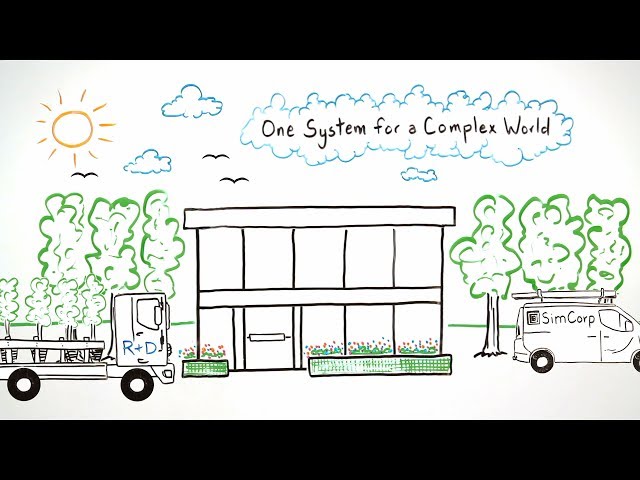 SimCorp Explained (Whiteboard Animation)