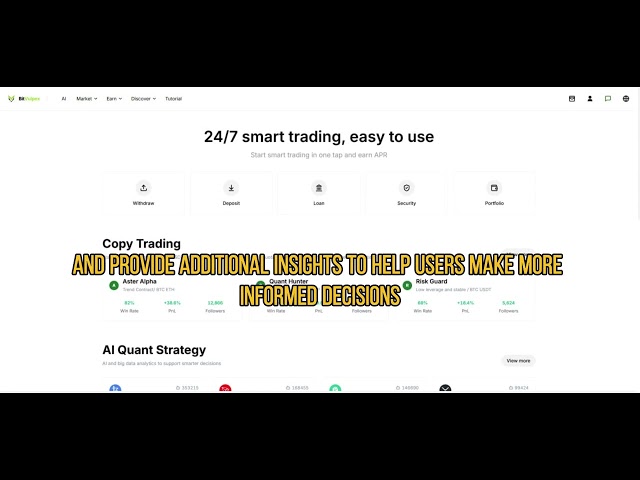 BitVulpex Trading Experience: Order Execution, Futures Costs, AI Analysis & Platform Stability