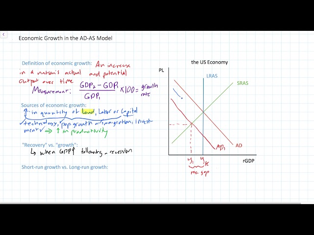 Economic growth in the AD-AS model