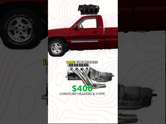 How To Build The Fastest Silverado