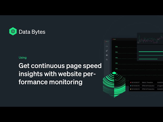 Get continuous page speed insights with website performance monitoring