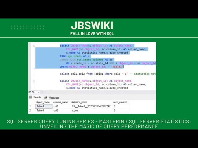 SQL Server Query Tuning Series - SQL Server Statistics: Unveiling the Magic of Query Performance