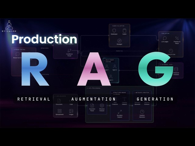 How to Build a Scalable RAG System for AI Apps (Full Architecture)