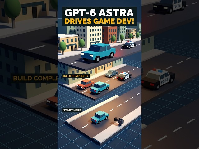 Building a game with GPT-6 Astra? Make your first prompt specific.