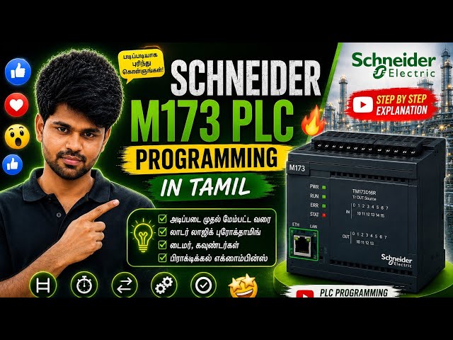 Schneider plc programming overview| M173 Plc | Ecostruxure machine expert | Version 1.10