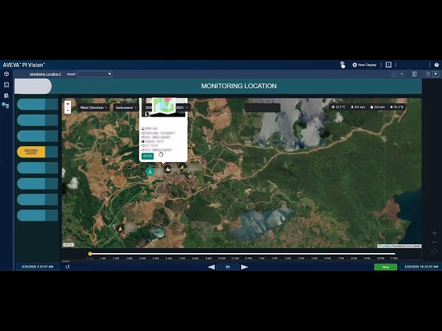 Implementation of custom symbols in AVEVA PI Vision using API-based development