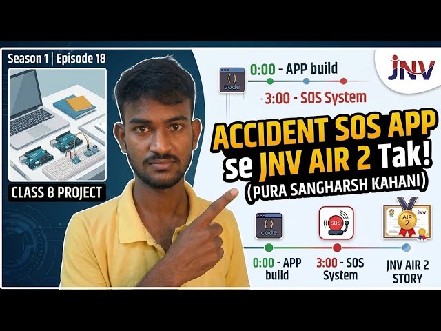 From 8th Grade App to Navodaya AIR 2 | My Complete Raw Journey | S1: EP 18