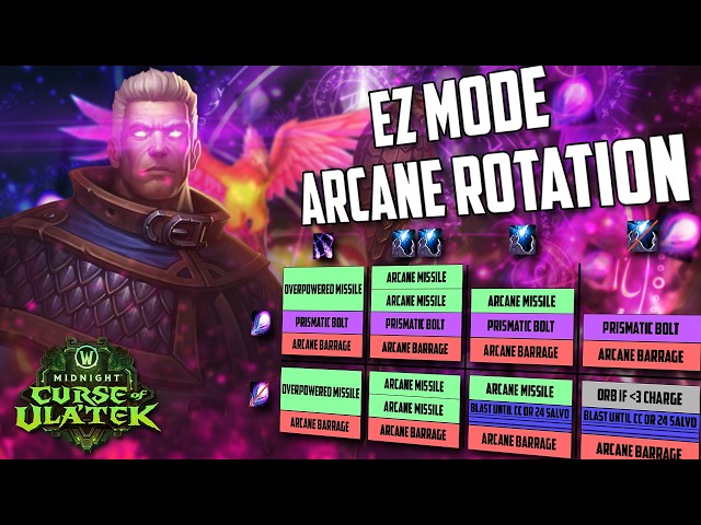 12.1 Arcane Mage Rotation Guide - NEW Easy Mode