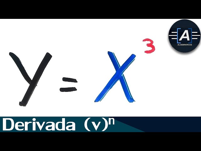 How to do DERIVATIVES OF FUNCTIONS at BASIC LEVEL (exercise)