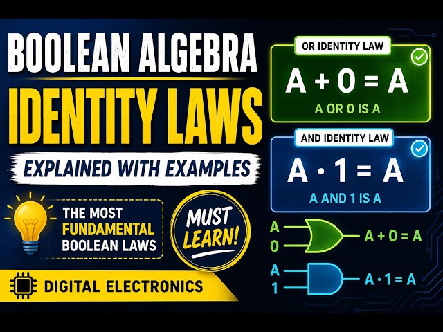 Boolean Algebra Identity Laws | Digital Electronics | Boolean Algebra Rules Explained