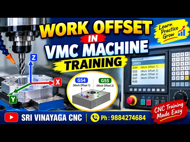 HOW TO SET WORK OFFSET IN VMC MACHINE TRAINING - OPERATING, SETTING  & PROGRAMMING TRAINING