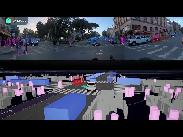 Zoox: Fully Autonomous Driving in San Francisco's Russian Hill and North Beach Districts