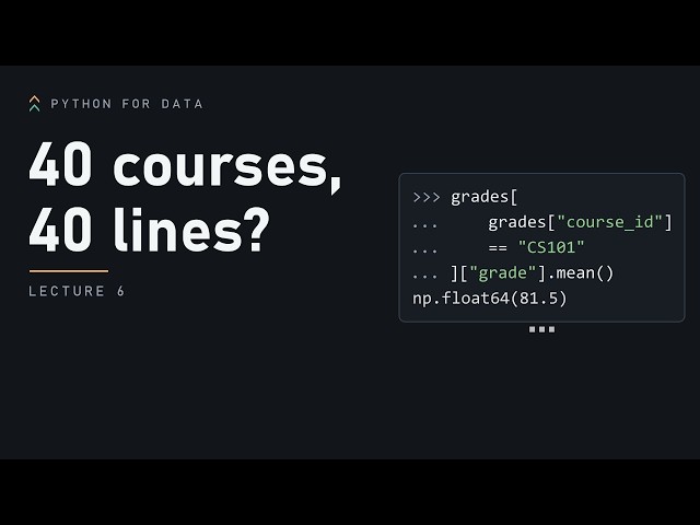 06. Grouping | Python for Data