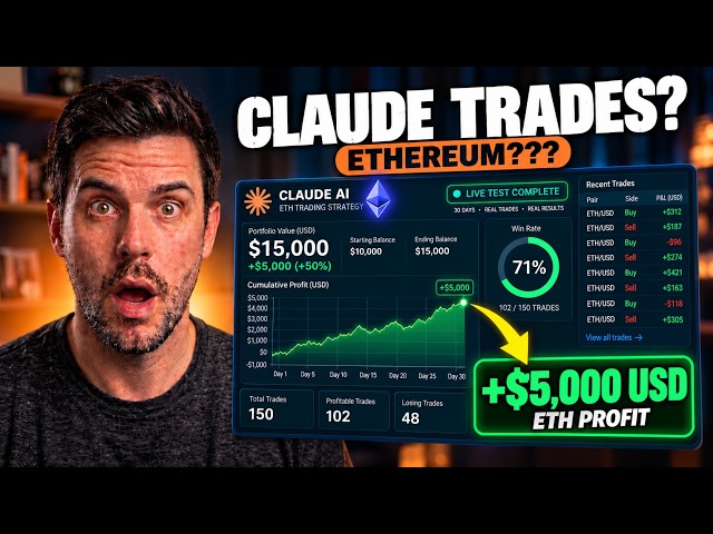 Best AI Trading Bot? I Built a Claude ETH Bot (+$5,000)