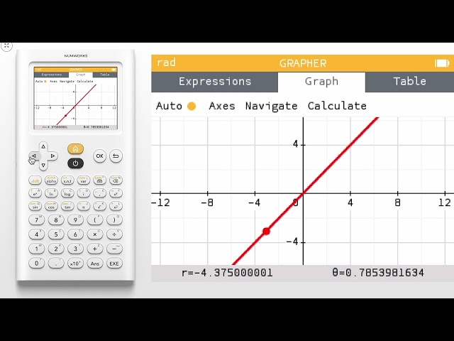 How do I graph a polar line?