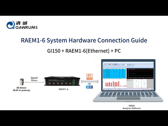 The Hardware Connection Guide of RAEM1-6 Acoustic Emission Multi-channel System