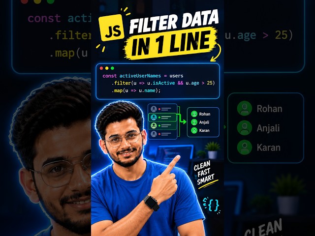 Stop Using Nested If! Use .filter() + .map() in JavaScript 🔥#javascipt #programming #filtermethod