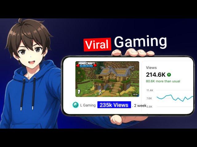 How to Make Your Gaming Videos Go Viral in 2026 📈🤫