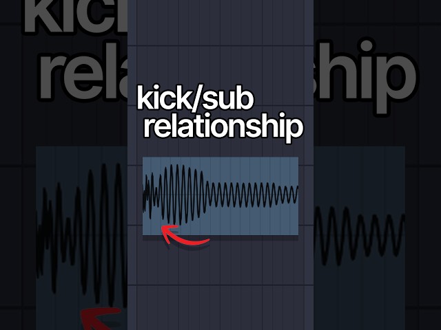 Stop Your Kick & Sub From Phasing