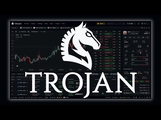 How to Trade on Trojan Terminal | Solana Trading Terminal