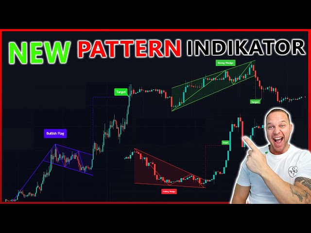How To Spot Chart Patterns Fast With TradingViews new Indicator!