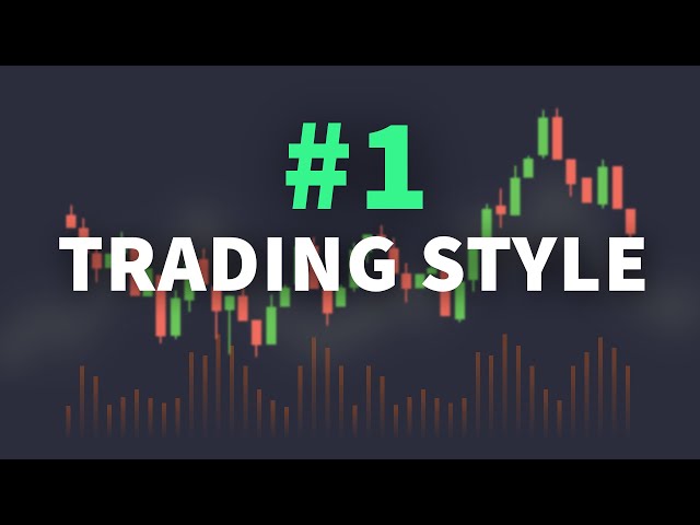 Why Algorithmic Trading is the #1 Trading Style (Even For Beginners)