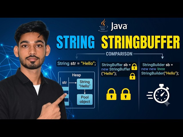 String vs StringBuffer vs StringBuilder in Java | Complete Java Strings Tutorial
