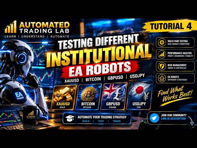 Testing different EA Robots. Automated Trading Lab | Algorithmic Trading & Strategy Automation