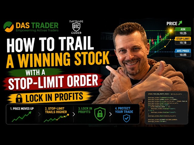 How to Trail a Winning Stock With a Stop Limit Order