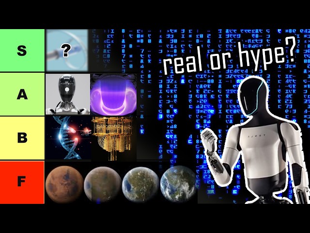 Ranking the technologies that will change the world (or won't)
