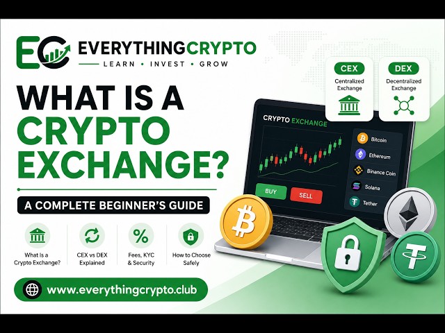 What Is a Crypto Exchange? Complete Beginner's Guide