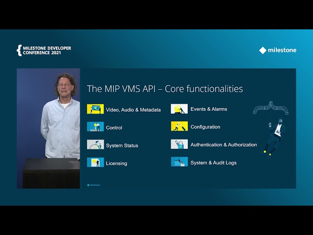 Milestone Developer Conference 2021 - Milestone Integration Platform (MIP) 101