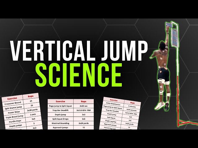 Fix Your Vertical Jump with Science | 3 Step System