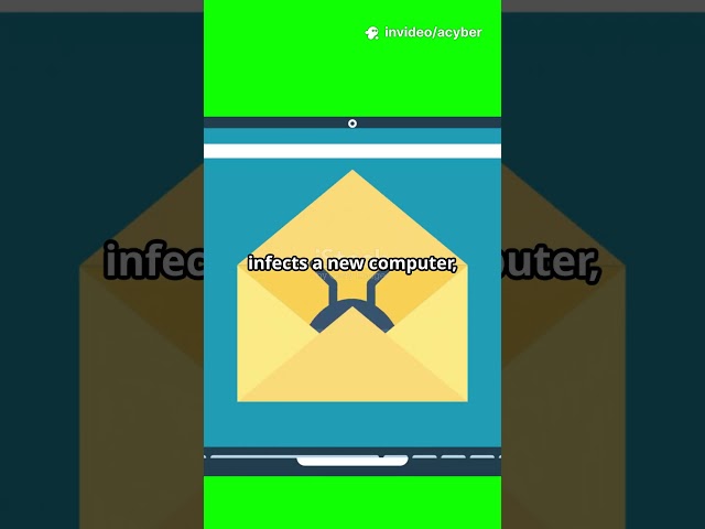 Metamorphic Malware  The Shape Shifting