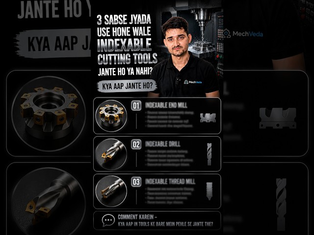 42 Top 3 Indexable Cutting Tools