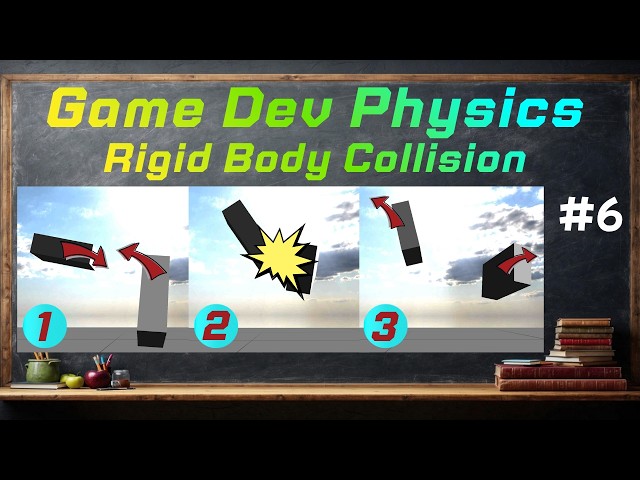 Rigid Body Collision // GameDev Physics #6