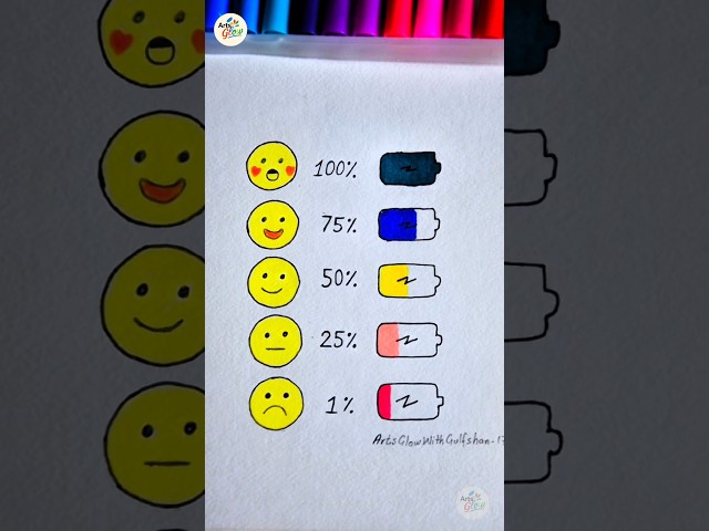 Easy Battery Emoji Drawing | Battery Percentage Art | Simple Drawing Tutorial | Arts Glow#shirts
