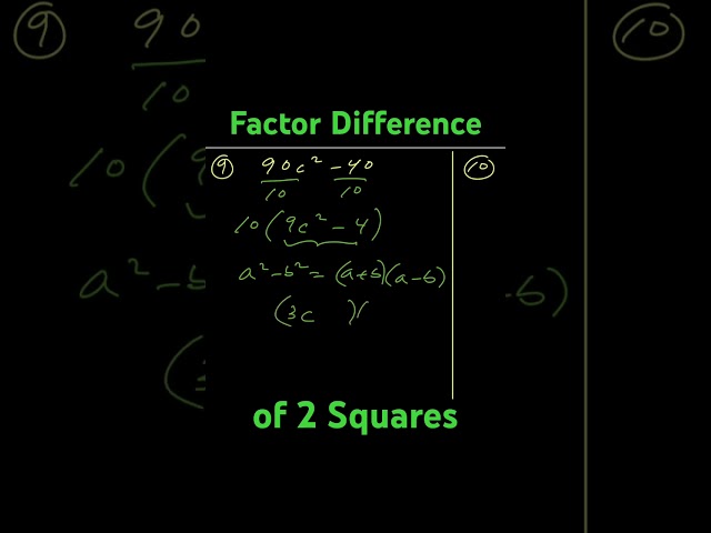 Factor a Difference of 2 Squares (Formula)