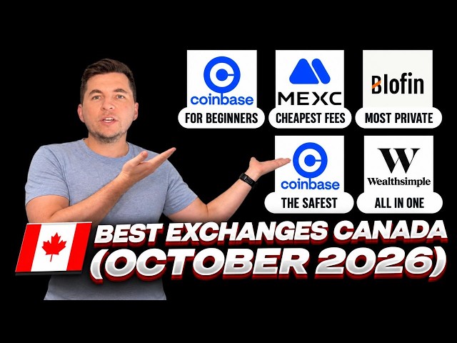 Best Crypto Exchanges in Canada — October 2026 Update