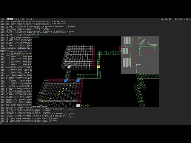 C# roguelike, devlog 7: Raylib and ImGui
