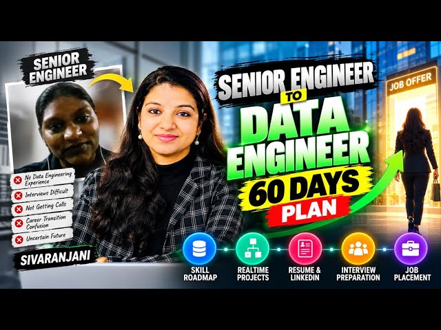 How to Crack Azure Data Engineer job with near to 100% Hike? #azure #DataEngineer 