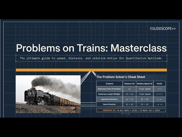 Problems on Trains - Quantitative Aptitude for Exams - Chapter 1