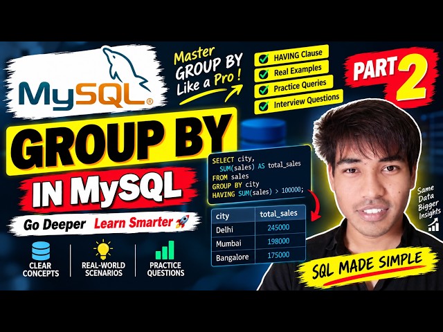 MySQL GROUP BY PART 2 🔥 | HAVING Clause + Real Examples + Practice
