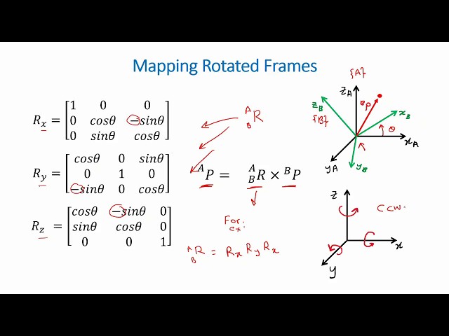 Spatial Descriptions and Transformation Matrices for Robotic Manipulators