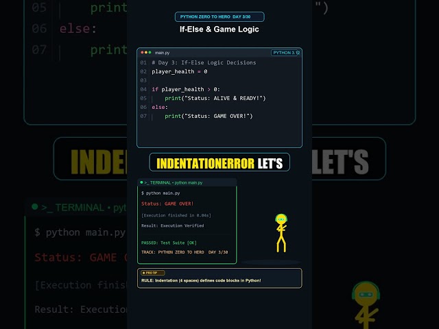 PYTHON ZERO TO HERO • DAY 3/30 | If-Else & Game Logic 🎮 #Shorts