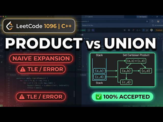 PROBLEM OF THE DAY LEETCODE 1096. Brace Expansion II WITRH C++ 25-09-2026