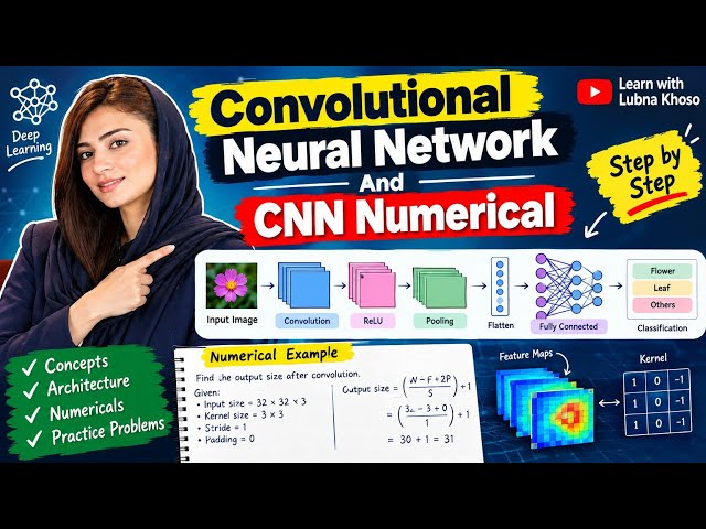 Convolutional Neural Network (CNN) & CNN Numerical – Step-by-Step Tutorial Learn with Lubna Khoso