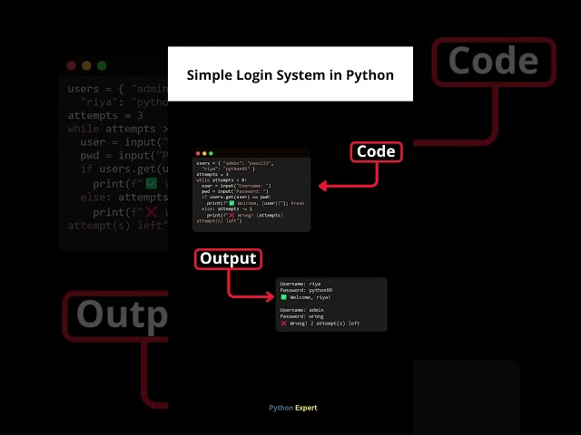 Build a Login System in Python in 30 Seconds 🔐🐍 |  #developer #programming #coding #python #tech